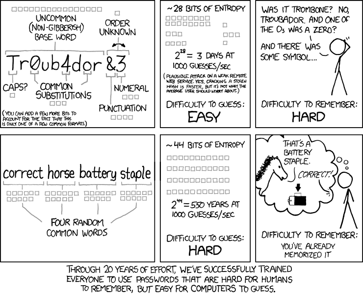 xkcd-passphrases.png